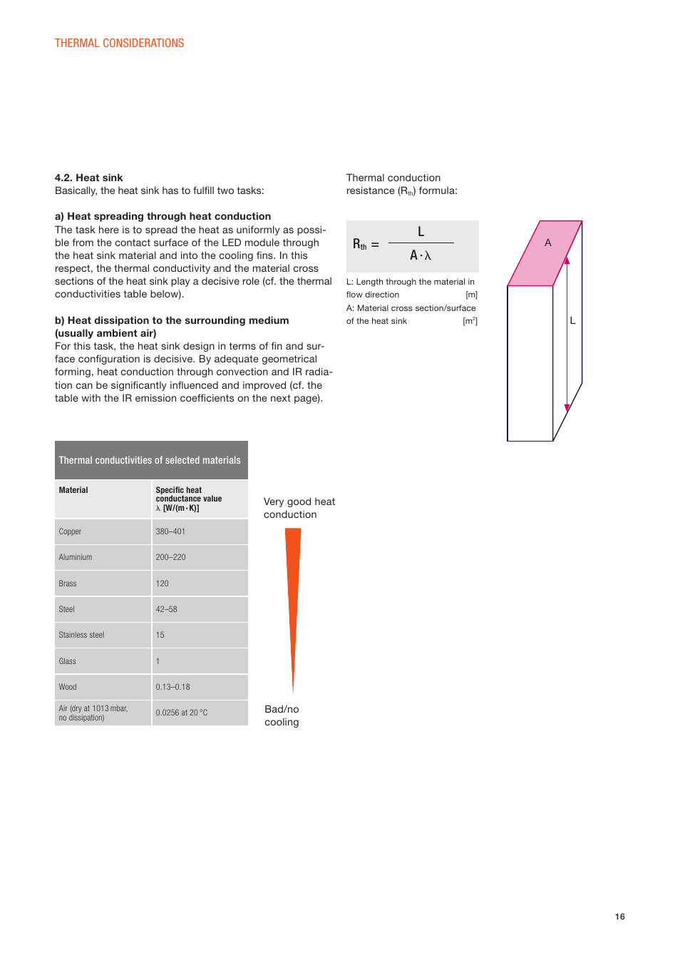 OSRAM PrevaLED Core Z2 User Manual | Page 16 / 27