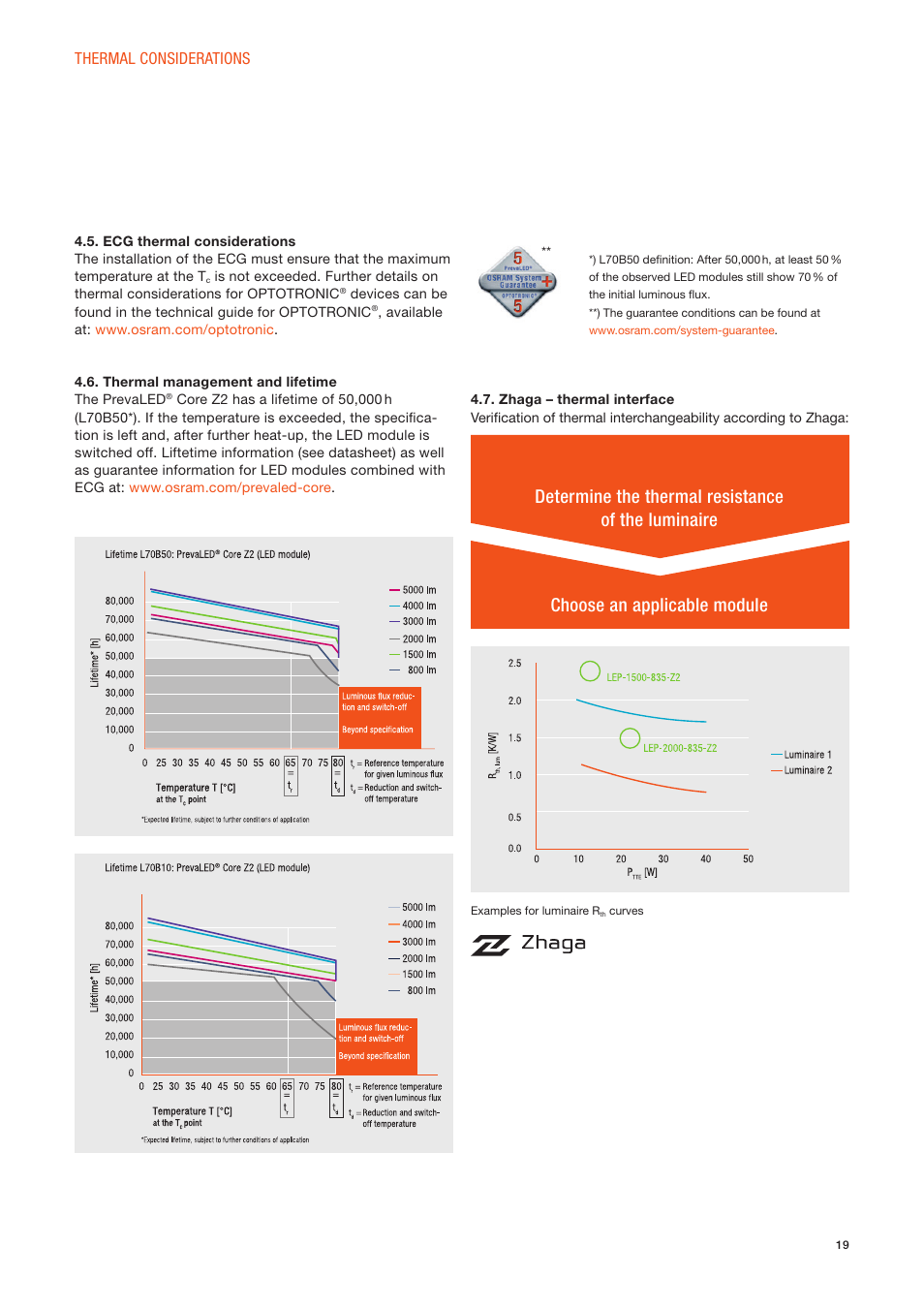 OSRAM PrevaLED Core Z2 User Manual | Page 19 / 27