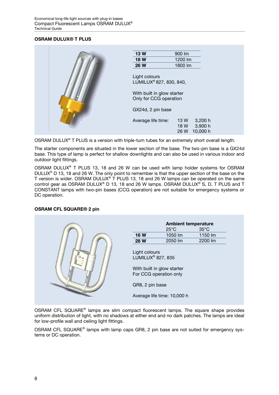 Osram dulux® t plus, Osram cfl square® 2 pin | OSRAM DULUX F User Manual | Page 10 / 108