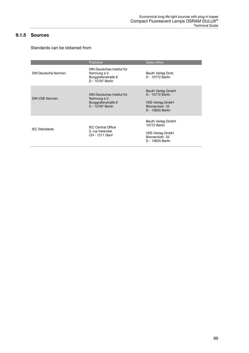 5 sources | OSRAM DULUX F User Manual | Page 101 / 108