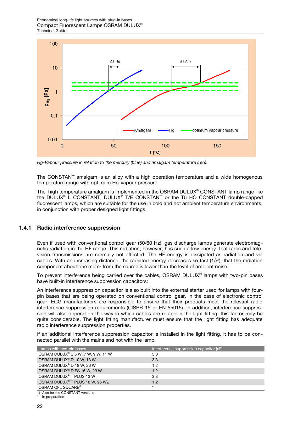1 radio interference suppression | OSRAM DULUX F User Manual | Page 24 / 108