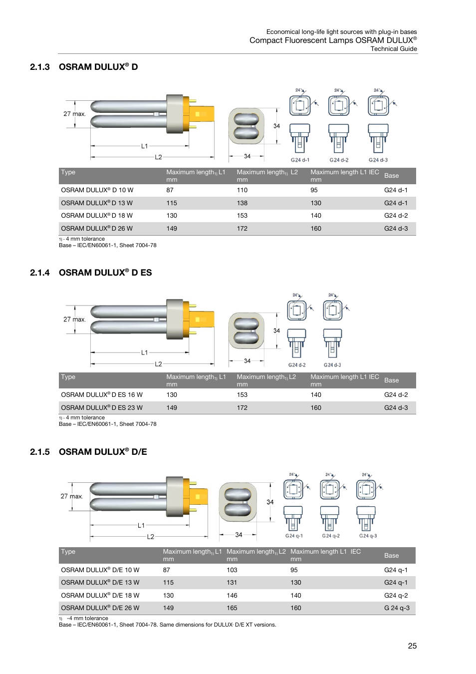 3 osram dulux® d, 4 osram dulux® d es, 5 osram dulux® d/e | 3 osram dulux, 4 osram dulux, D es, 5 osram dulux, Compact fluorescent lamps osram dulux | OSRAM DULUX F User Manual | Page 27 / 108