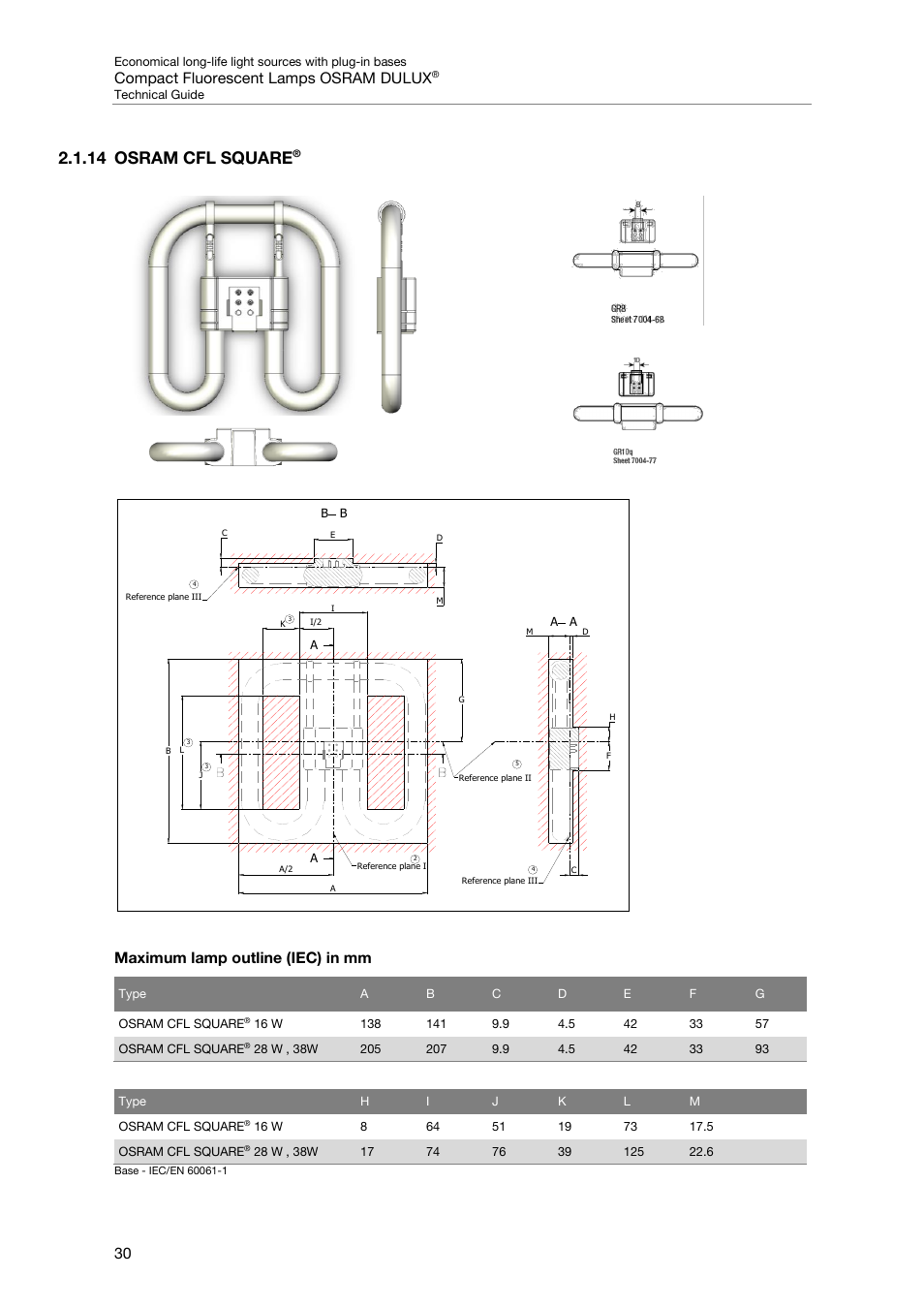 14 osram cfl square, Compact fluorescent lamps osram dulux, Maximum lamp outline (iec) in mm | OSRAM DULUX F User Manual | Page 32 / 108