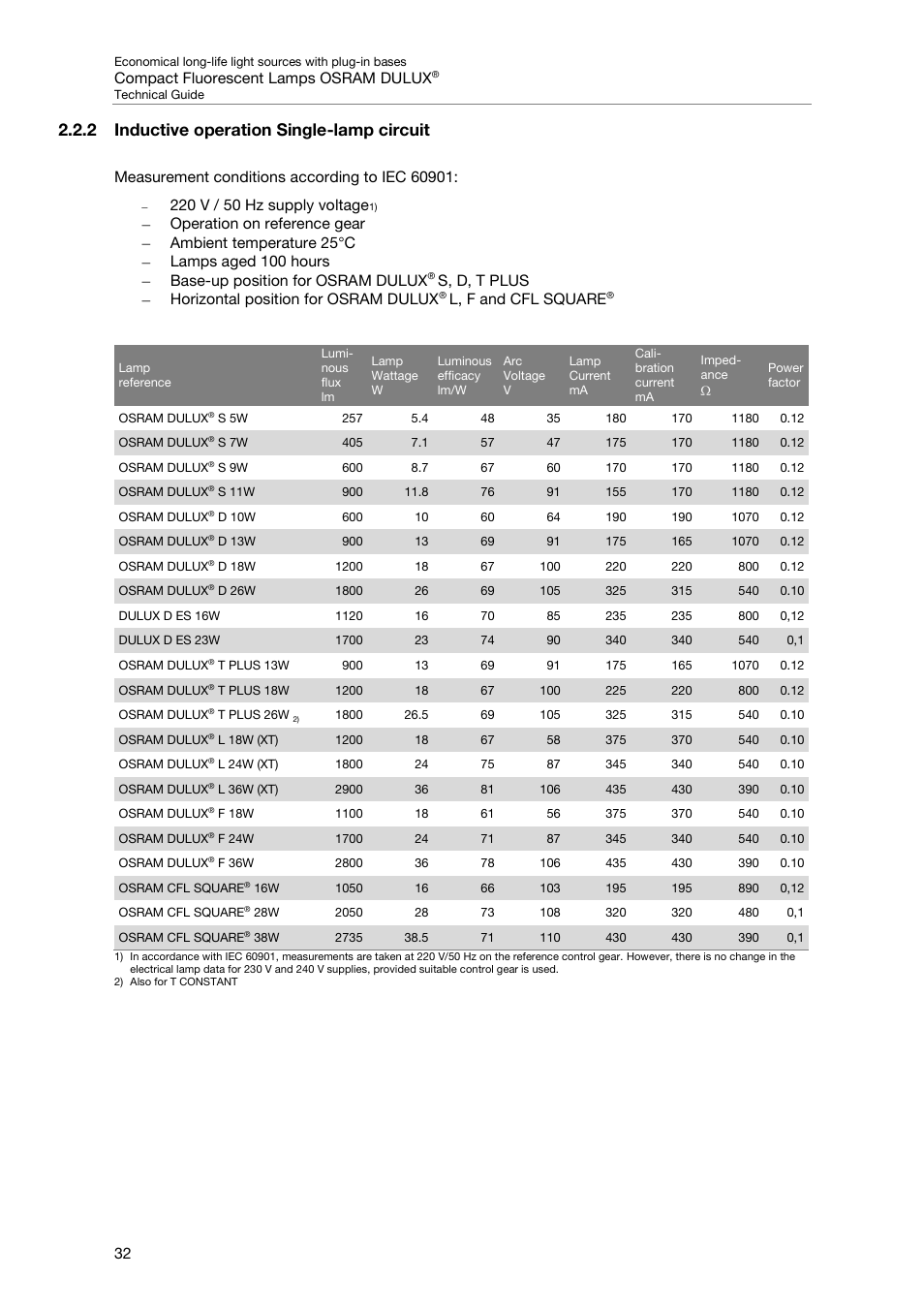 2 inductive operation single-lamp circuit | OSRAM DULUX F User Manual | Page 34 / 108
