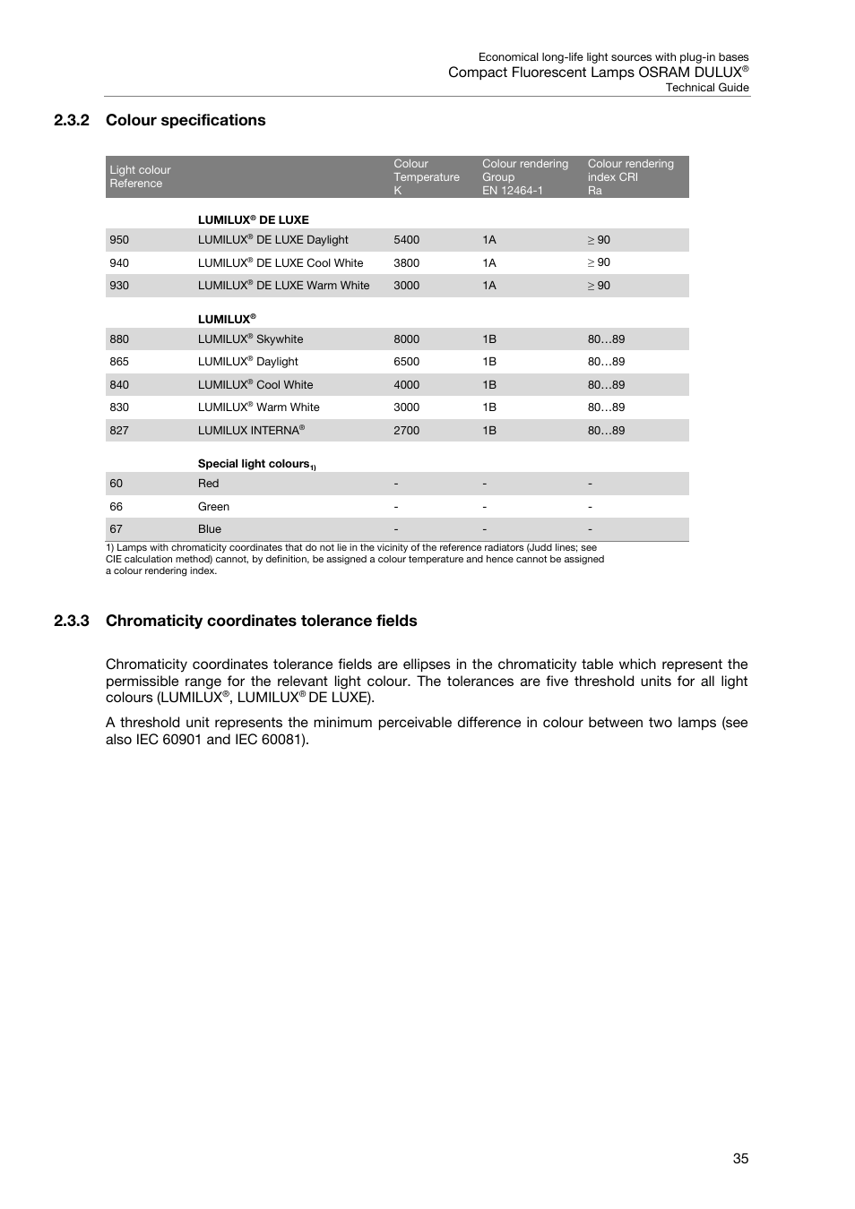 2 colour specifications, 3 chromaticity coordinates tolerance fields | OSRAM DULUX F User Manual | Page 37 / 108