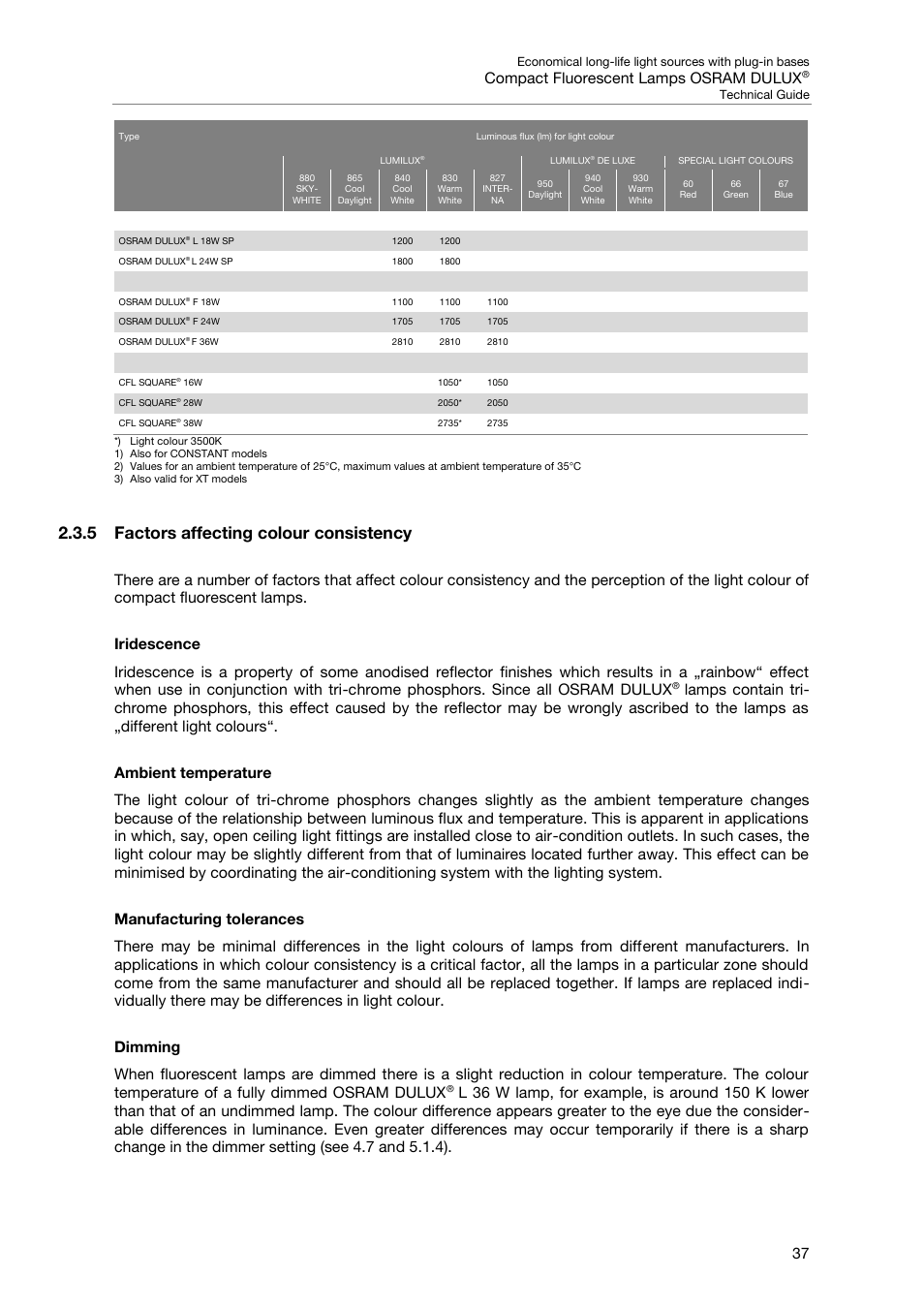 5 factors affecting colour consistency, Iridescence, Ambient temperature | Manufacturing tolerances, Dimming, Compact fluorescent lamps osram dulux | OSRAM DULUX F User Manual | Page 39 / 108