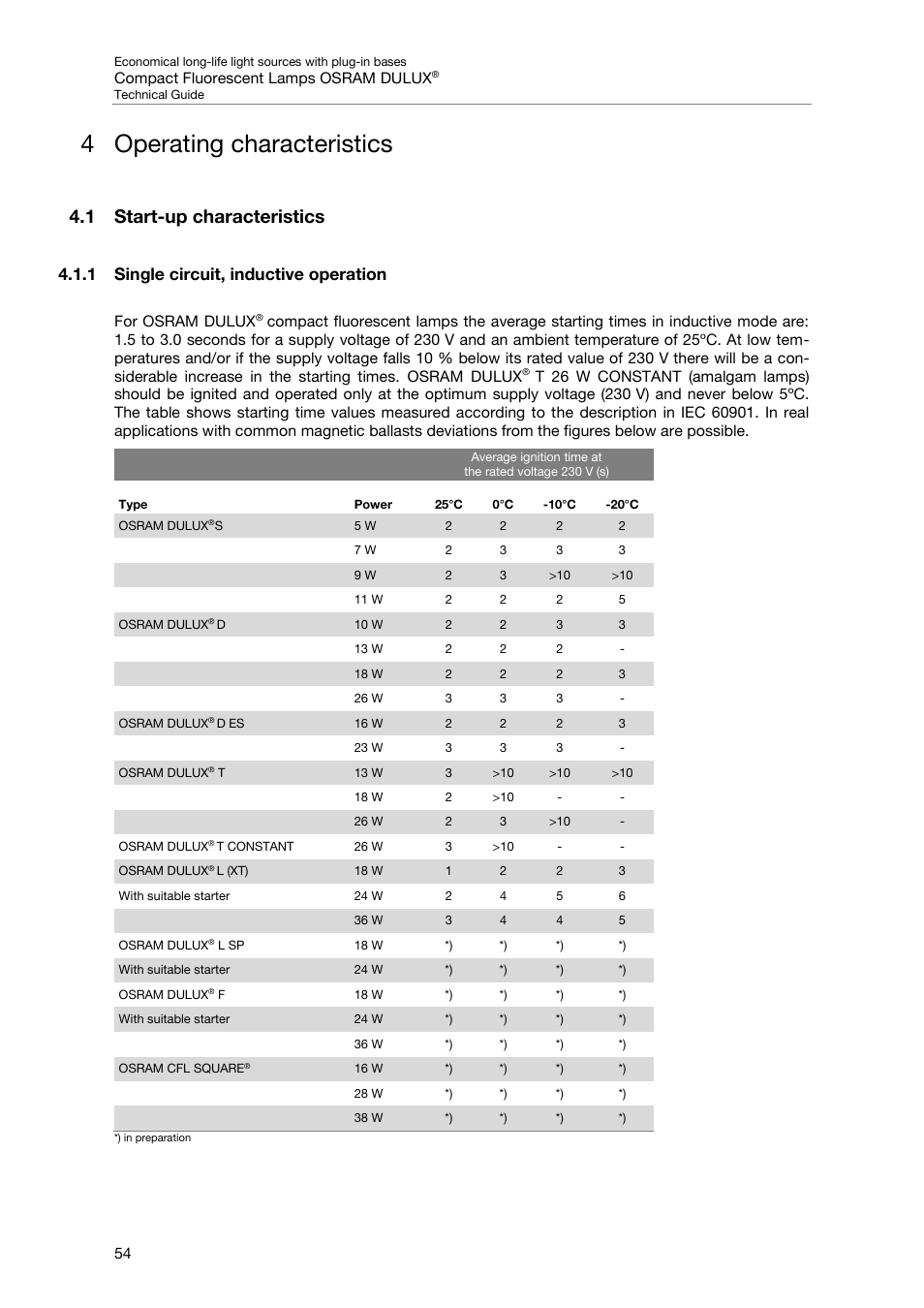 4 operating characteristics, 1 start-up characteristics, 1 single circuit, inductive operation | Operating characteristics | OSRAM DULUX F User Manual | Page 56 / 108