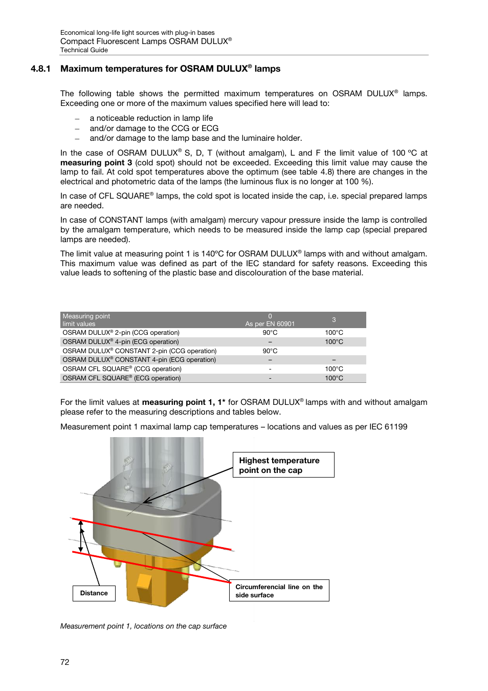 1 maximum temperatures for osram dulux® lamps, 1 maximum temperatures for osram dulux, Lamps | OSRAM DULUX F User Manual | Page 74 / 108