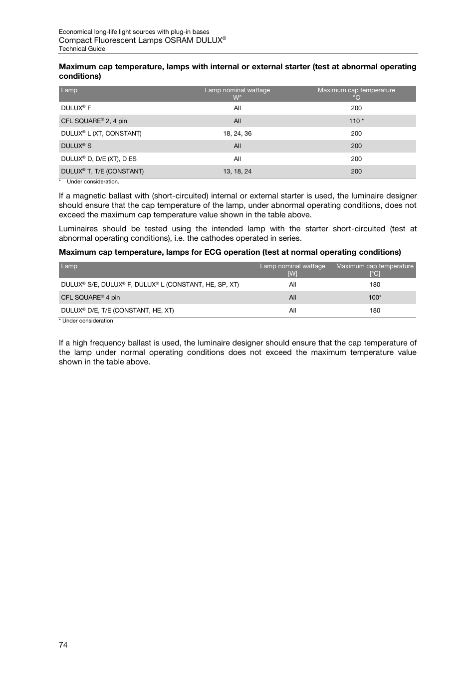 OSRAM DULUX F User Manual | Page 76 / 108