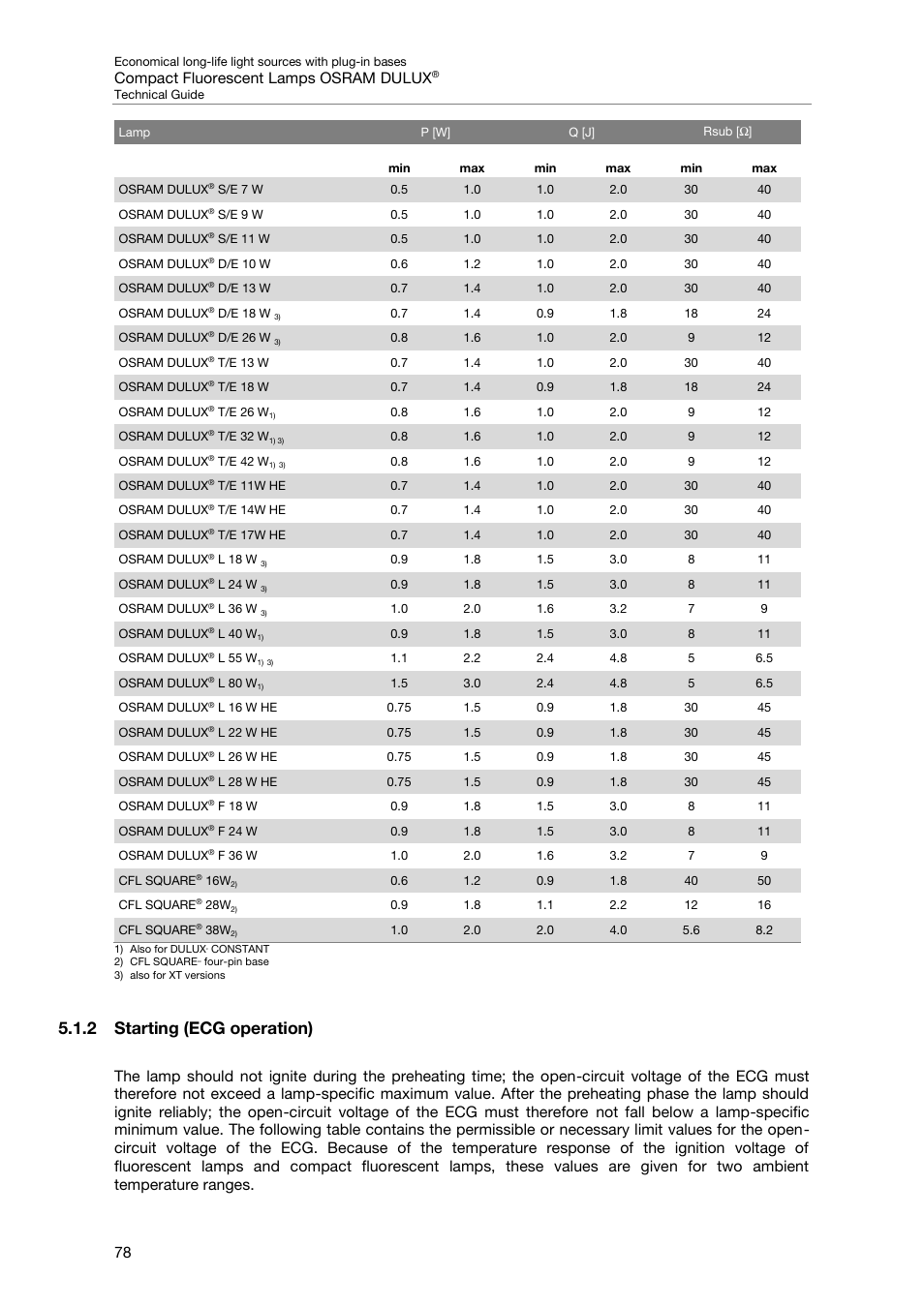 2 starting (ecg operation), Compact fluorescent lamps osram dulux | OSRAM DULUX F User Manual | Page 80 / 108