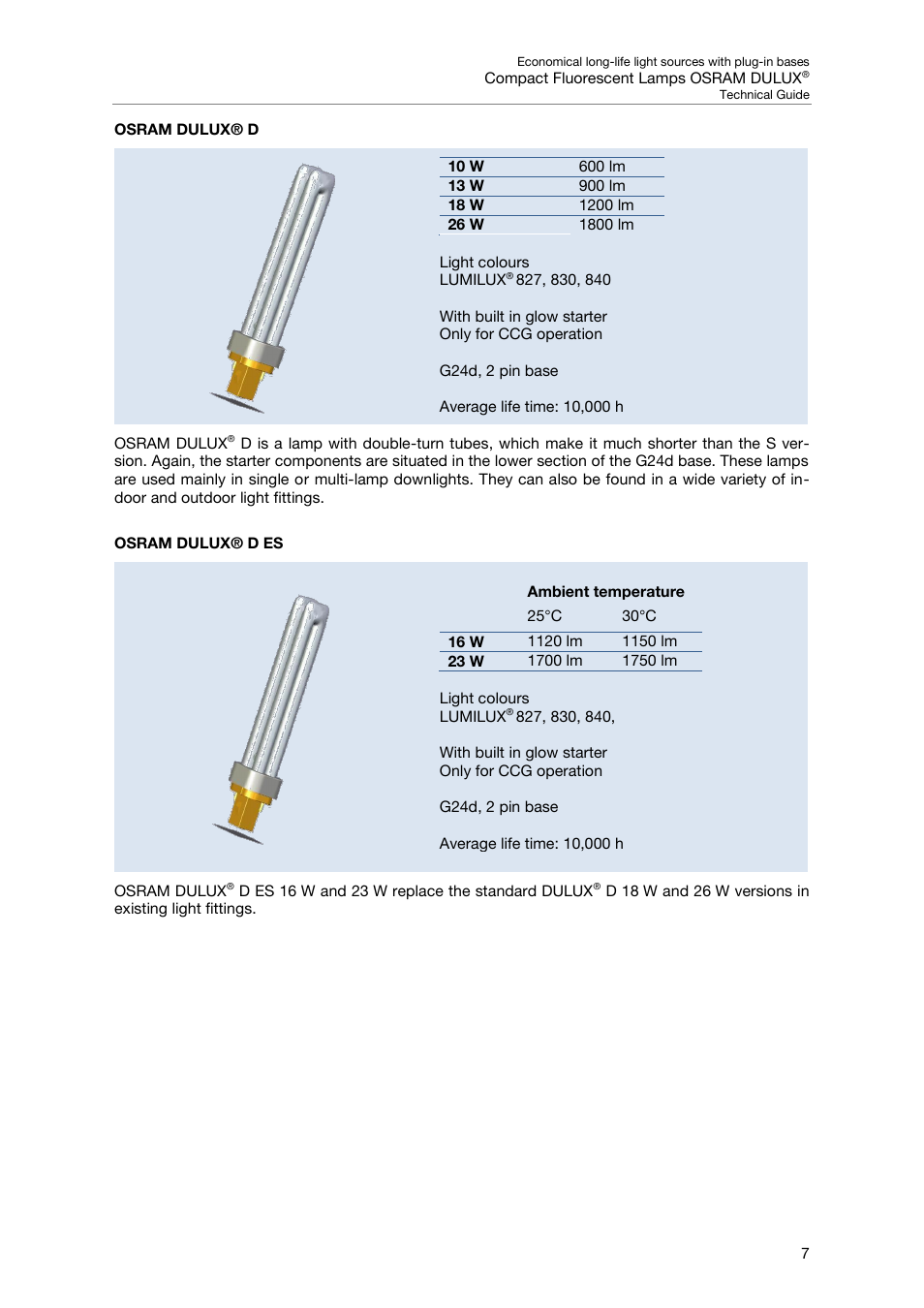 Osram dulux® d, Osram dulux® d es | OSRAM DULUX F User Manual | Page 9 / 108