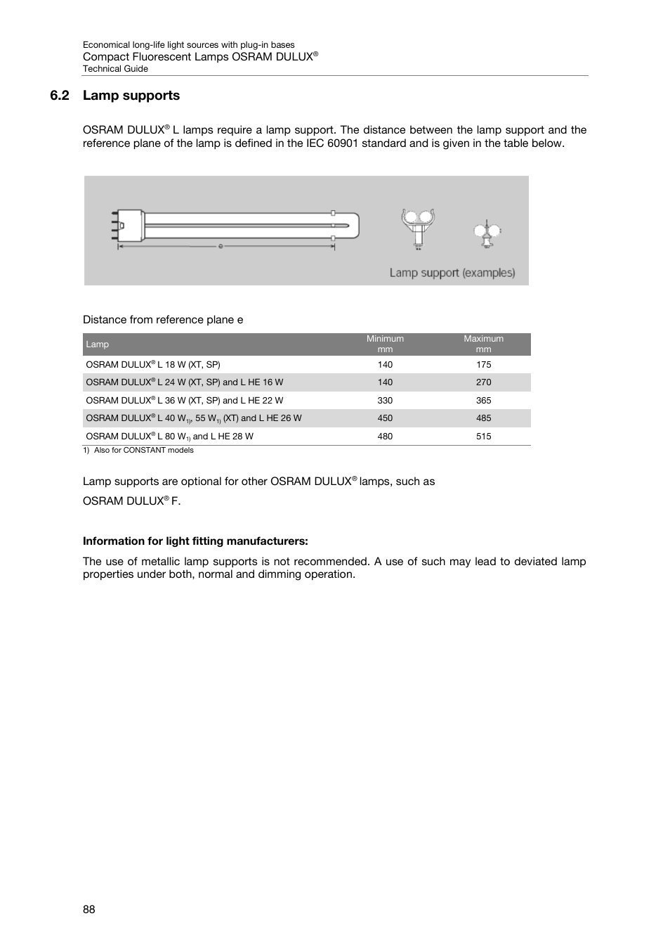 2 lamp supports | OSRAM DULUX F User Manual | Page 90 / 108