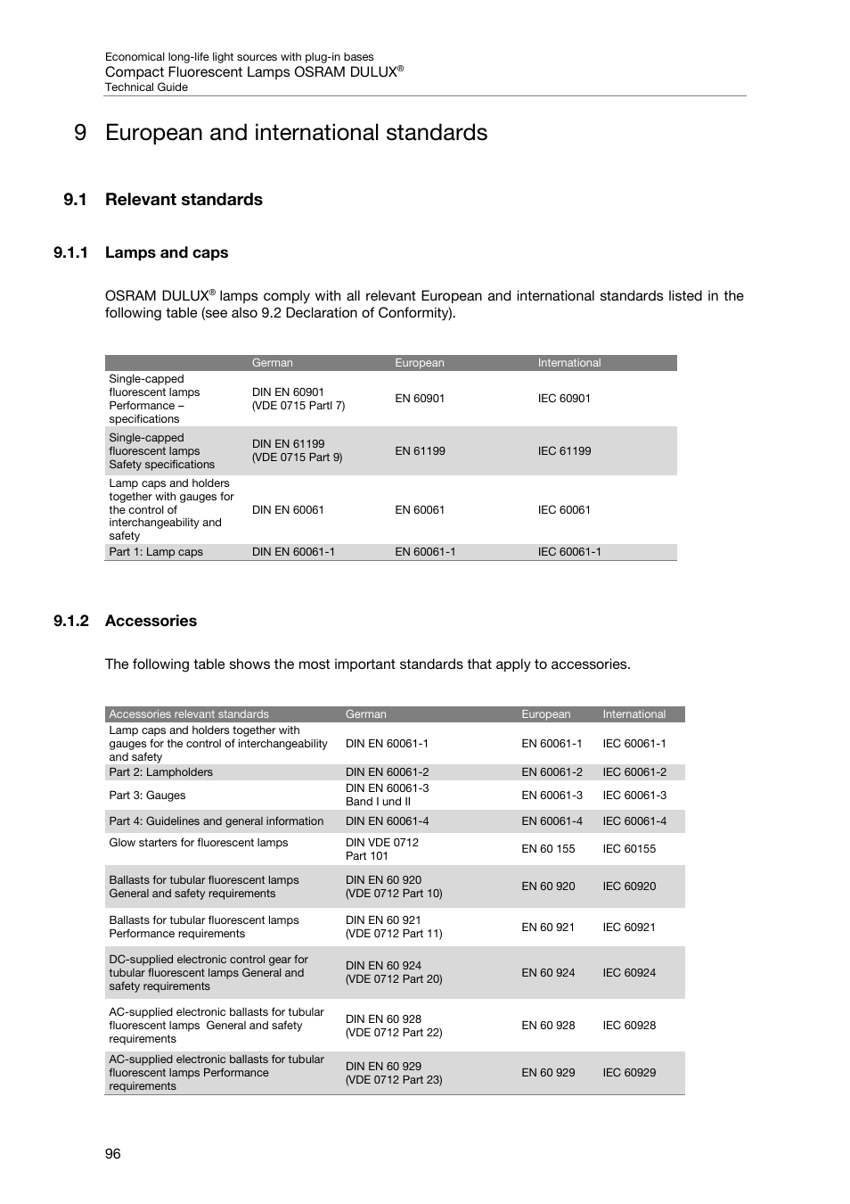 9 european and international standards, 1 relevant standards, 1 lamps and caps | 2 accessories, European and international standards, 1 lamps and caps 9.1.2 accessories | OSRAM DULUX F User Manual | Page 98 / 108