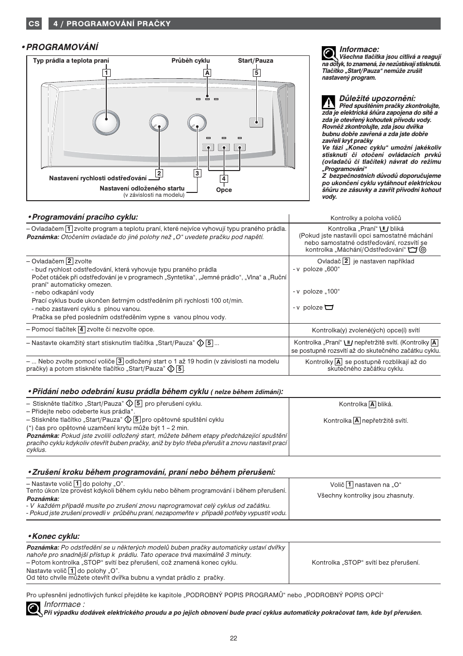 Programování, Informace, Programování pracího cyklu | Přidání nebo odebrání kusu prádla během cyklu, Důležité upozornění, Konec cyklu | Fagor 1FET-107W User Manual | Page 22 / 44