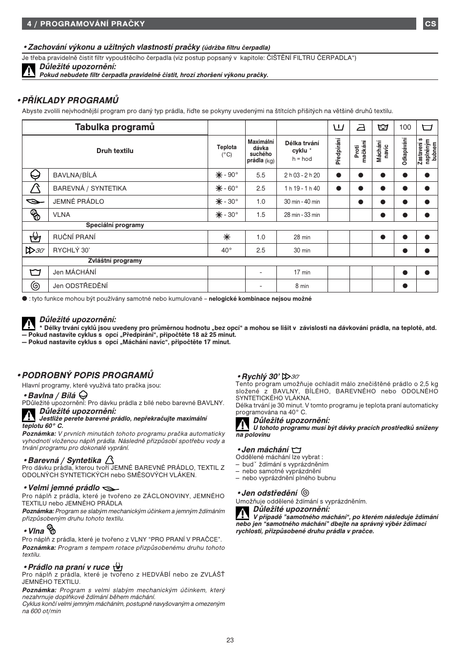 Tabulka programů, Příklady programů •podrobný popis programů, Zachování výkonu a užitných vlastností pračky | Důležité upozornění, Bavlna / bílá, Barevná / syntetika, Velmi jemné prádlo, Vlna, Prádlo na praní v ruce, Rychlý 30 | Fagor 1FET-107W User Manual | Page 23 / 44