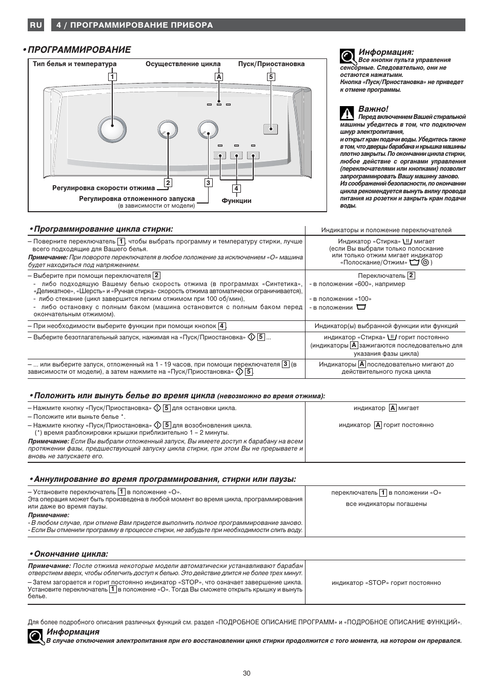 Fagor 1FET-107W User Manual | Page 30 / 44