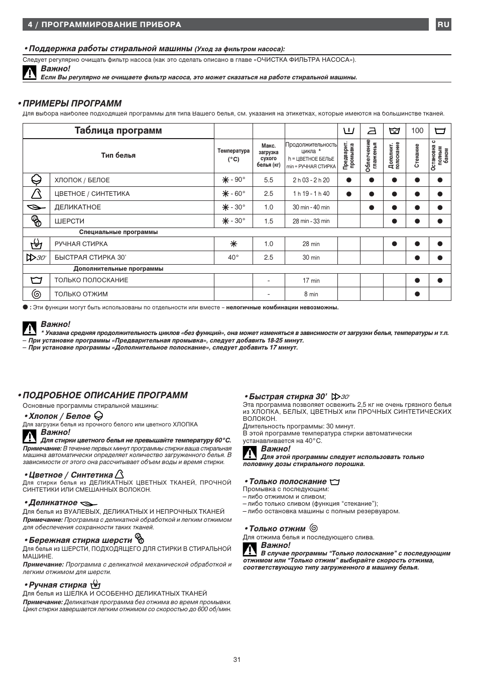 Fagor 1FET-107W User Manual | Page 31 / 44