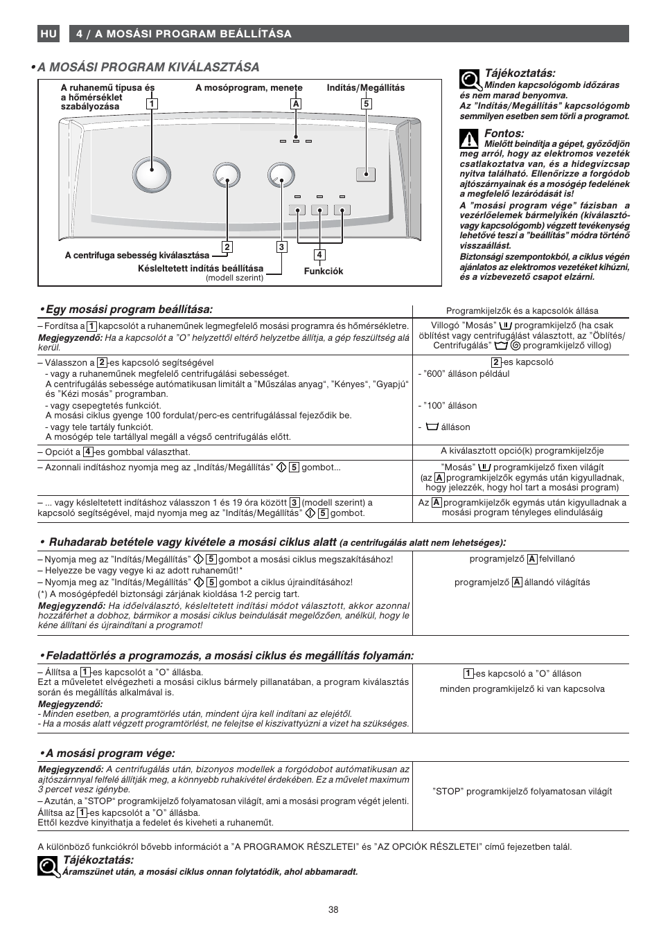 A mosási program kiválasztása, Tájékoztatás, Egy mosási program beállítása | Fontos, A mosási program vége | Fagor 1FET-107W User Manual | Page 38 / 44