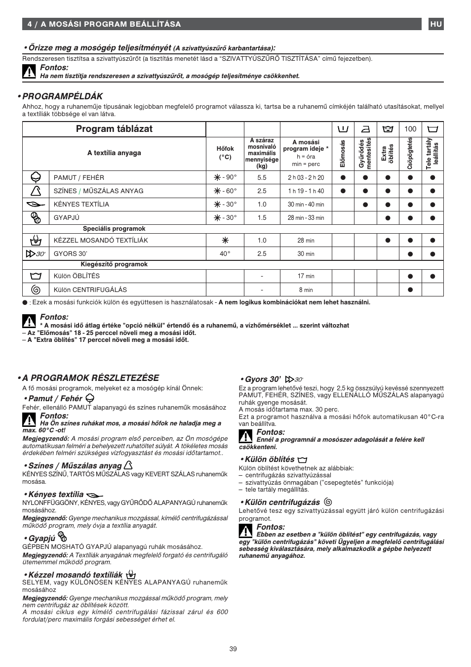 Program táblázat, Programpéldák •a programok részletezése, Őrizze meg a mosógép teljesítményét | Fontos, Pamut / fehér, Színes / műszálas anyag, Kényes textília, Gyapjú, Kézzel mosandó textíliák, Gyors 30 | Fagor 1FET-107W User Manual | Page 39 / 44