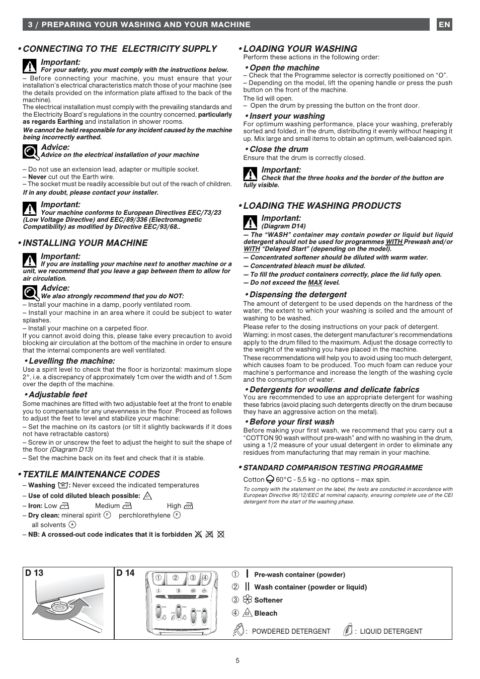 D 13 d 14 •connecting to the electricity supply, Installing your machine, Textile maintenance codes | Loading your washing, Loading the washing products | Fagor 1FET-107W User Manual | Page 5 / 44