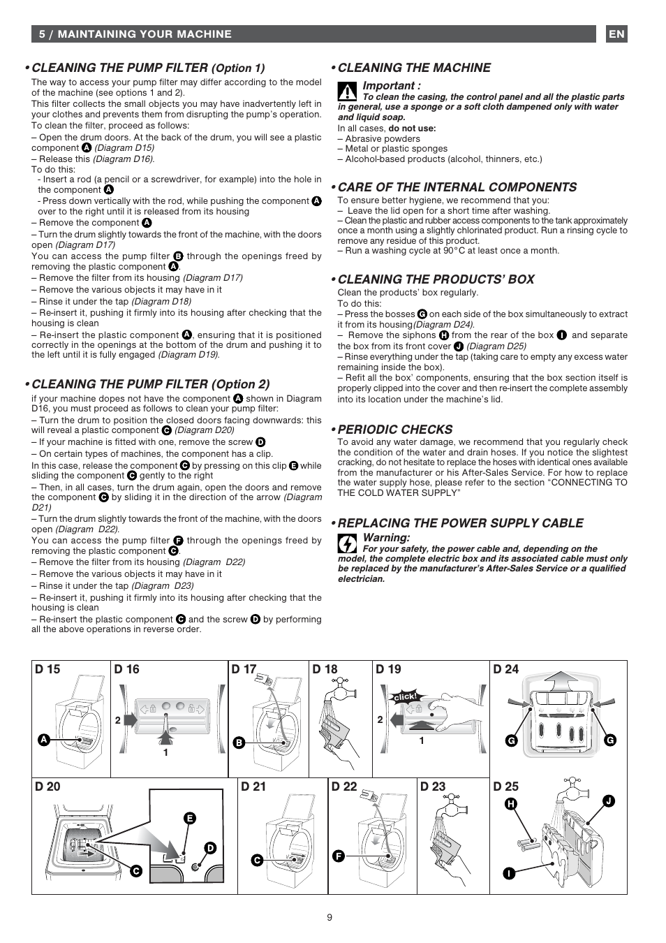 Cleaning the pump filter, Cleaning the pump filter (option 2), Cleaning the machine | Care of the internal components, Cleaning the products’ box, Periodic checks, Replacing the power supply cable | Fagor 1FET-107W User Manual | Page 9 / 44