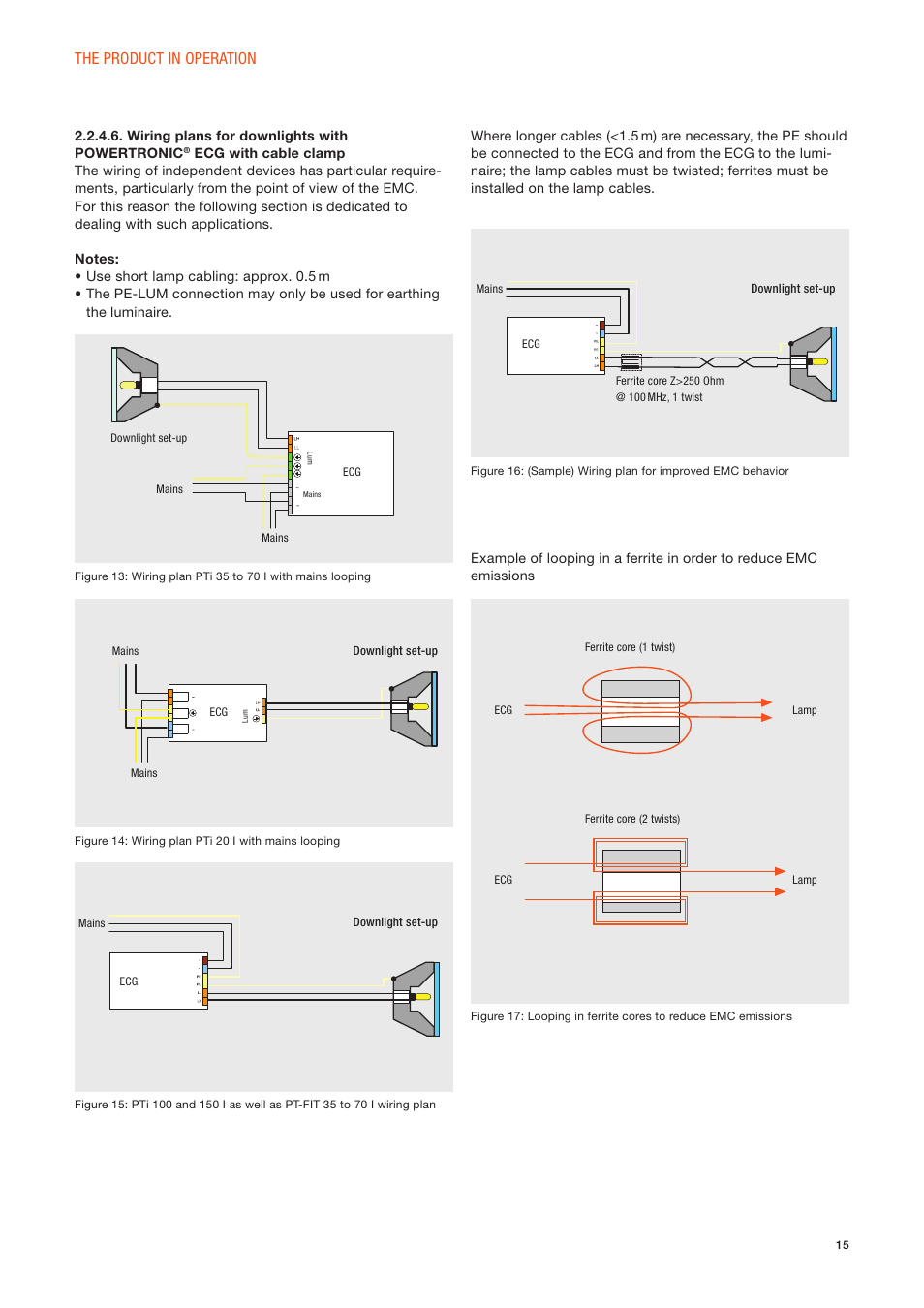 The product in operation | OSRAM POWERTRONIC PT-FIT I ECG for HID lamps, with cable clamp User Manual | Page 15 / 42