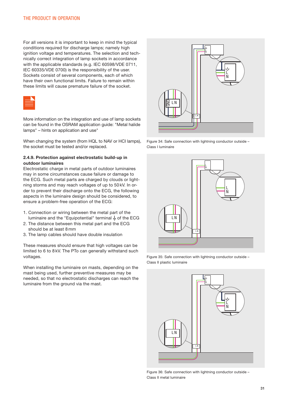 The product in operation | OSRAM POWERTRONIC PT-FIT I ECG for HID lamps, with cable clamp User Manual | Page 31 / 42