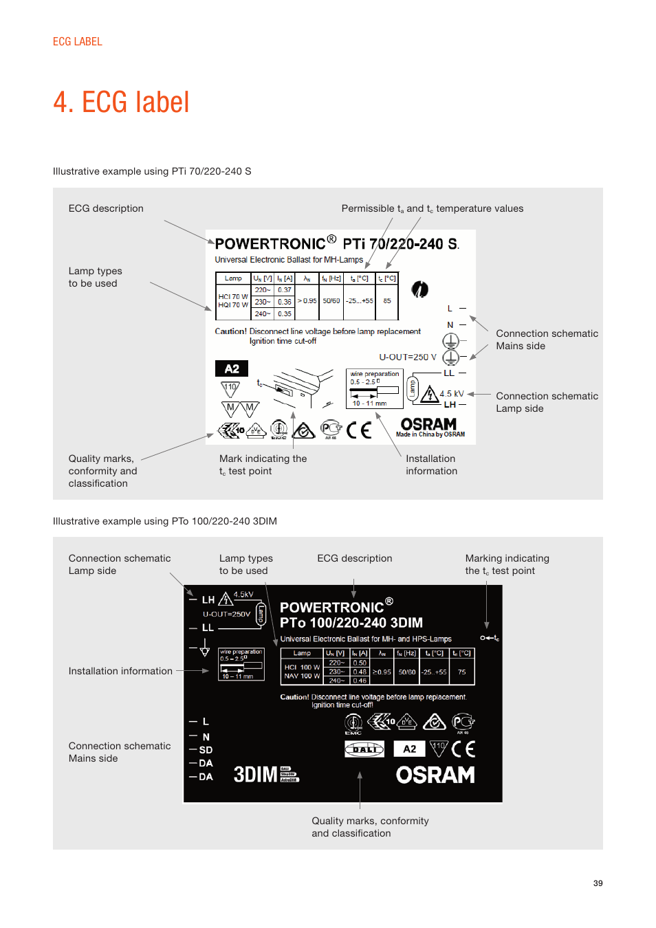 Ecg label | OSRAM POWERTRONIC PT-FIT I ECG for HID lamps, with cable clamp User Manual | Page 39 / 42