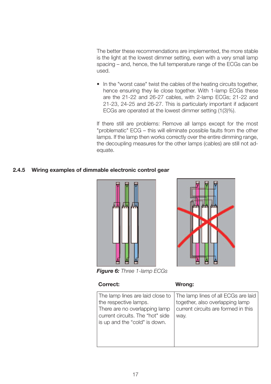 OSRAM QUICKTRONIC INTELLIGENT DIM CFL User Manual | Page 18 / 92