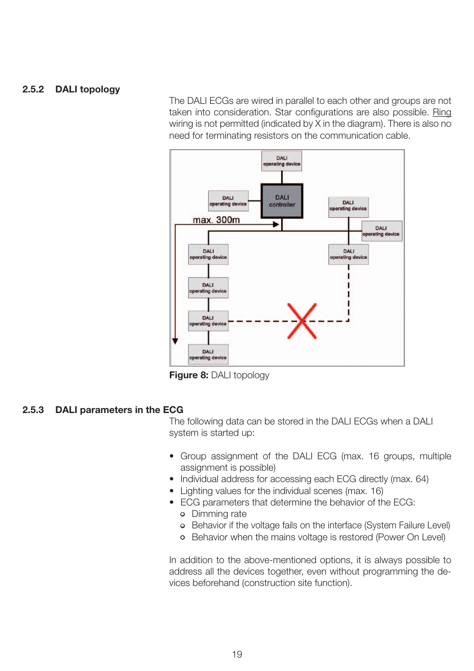 OSRAM QUICKTRONIC INTELLIGENT DIM CFL User Manual | Page 20 / 92