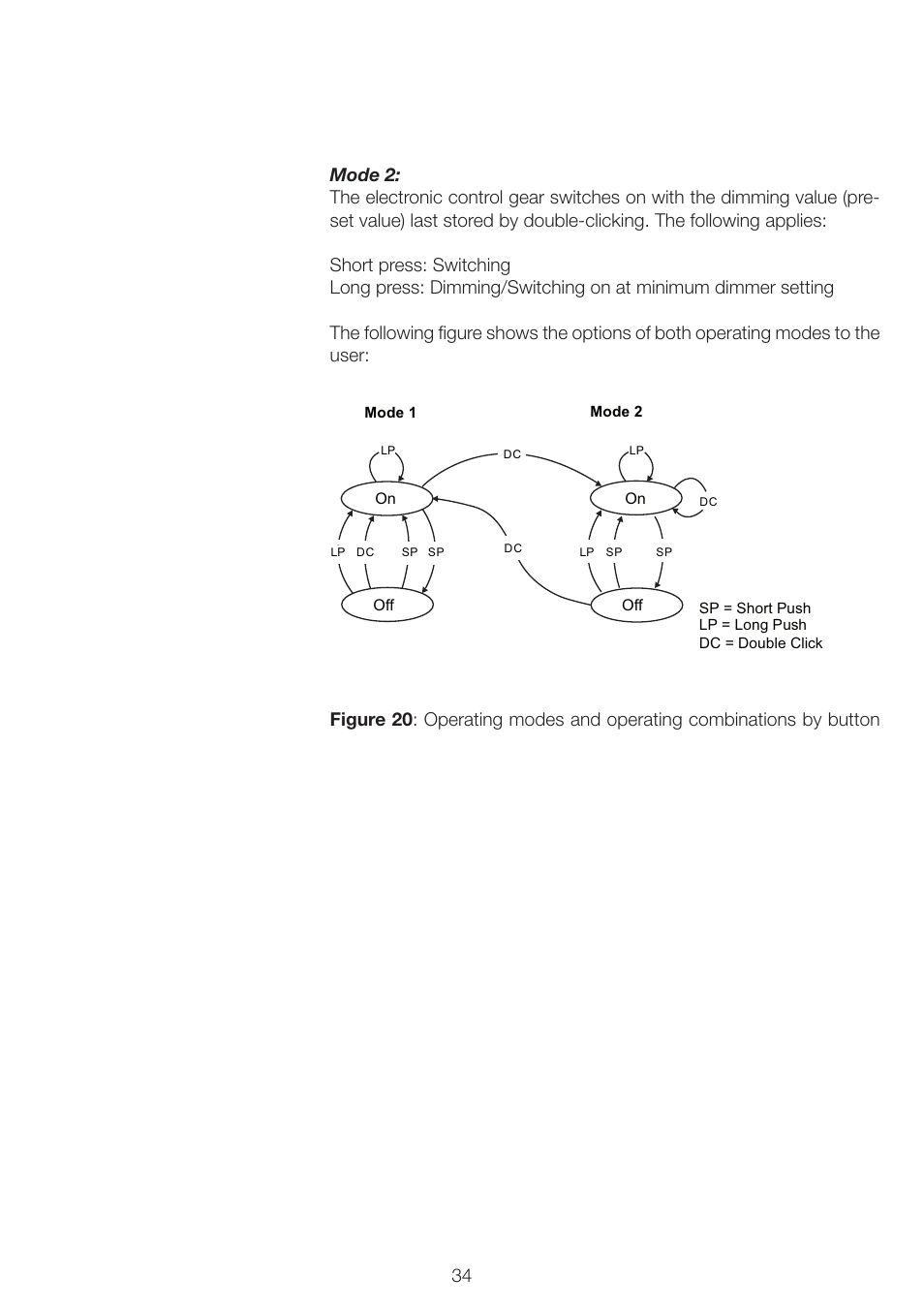 OSRAM QUICKTRONIC INTELLIGENT DIM CFL User Manual | Page 35 / 92
