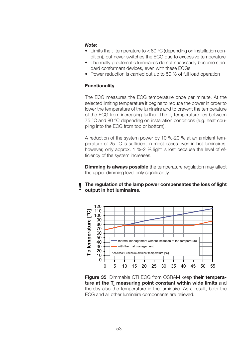 OSRAM QUICKTRONIC INTELLIGENT DIM CFL User Manual | Page 54 / 92
