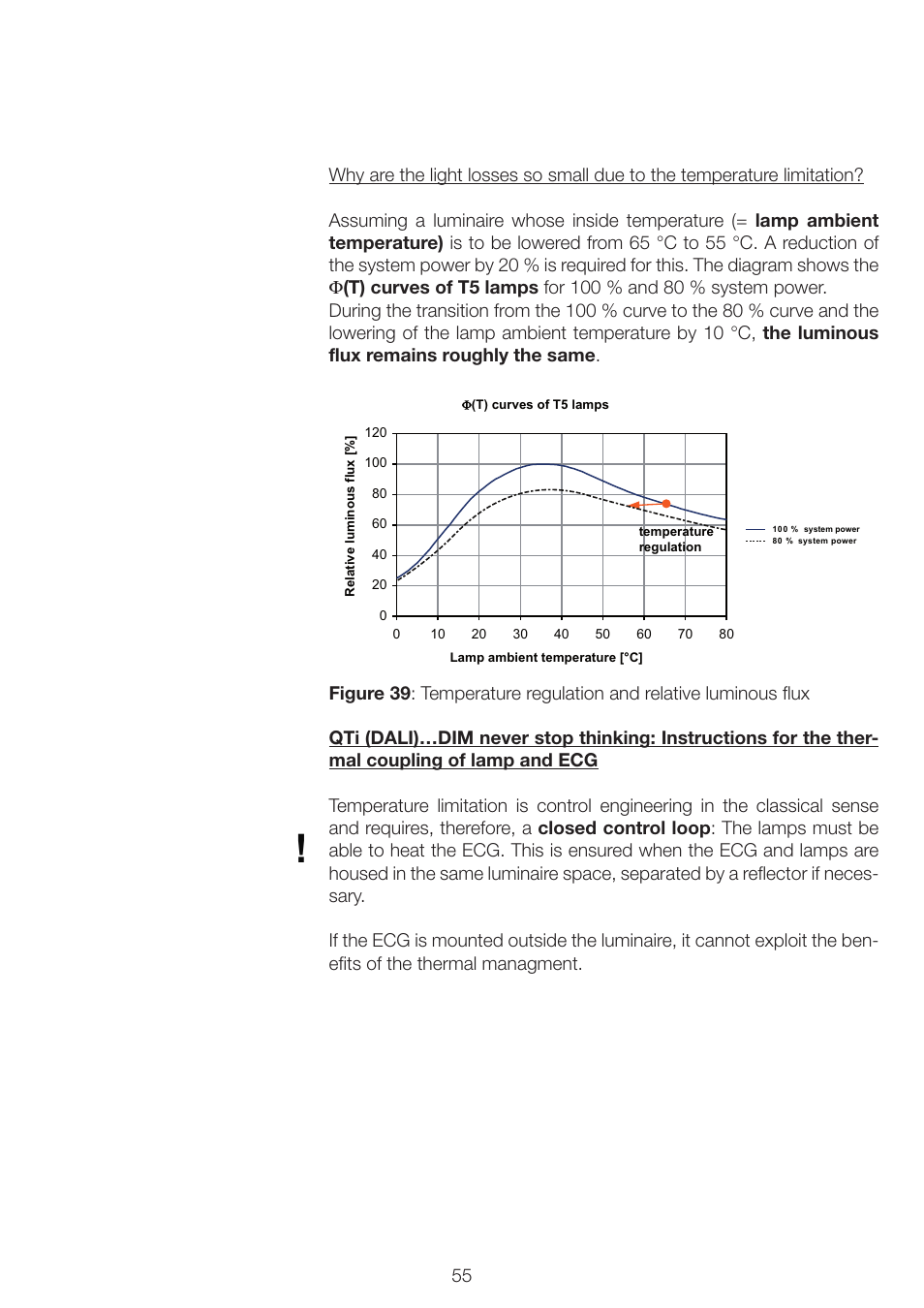 OSRAM QUICKTRONIC INTELLIGENT DIM CFL User Manual | Page 56 / 92