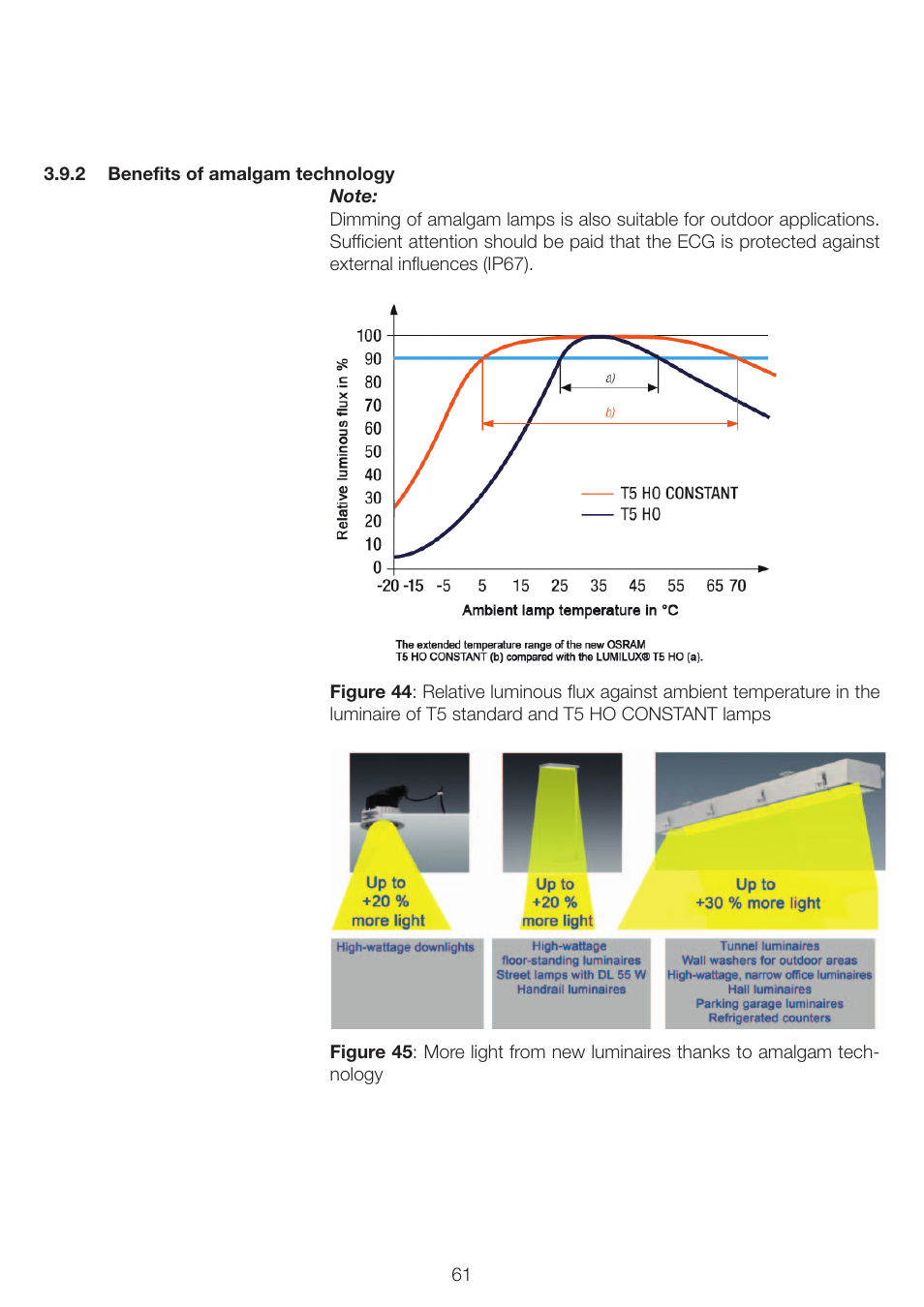 OSRAM QUICKTRONIC INTELLIGENT DIM CFL User Manual | Page 62 / 92