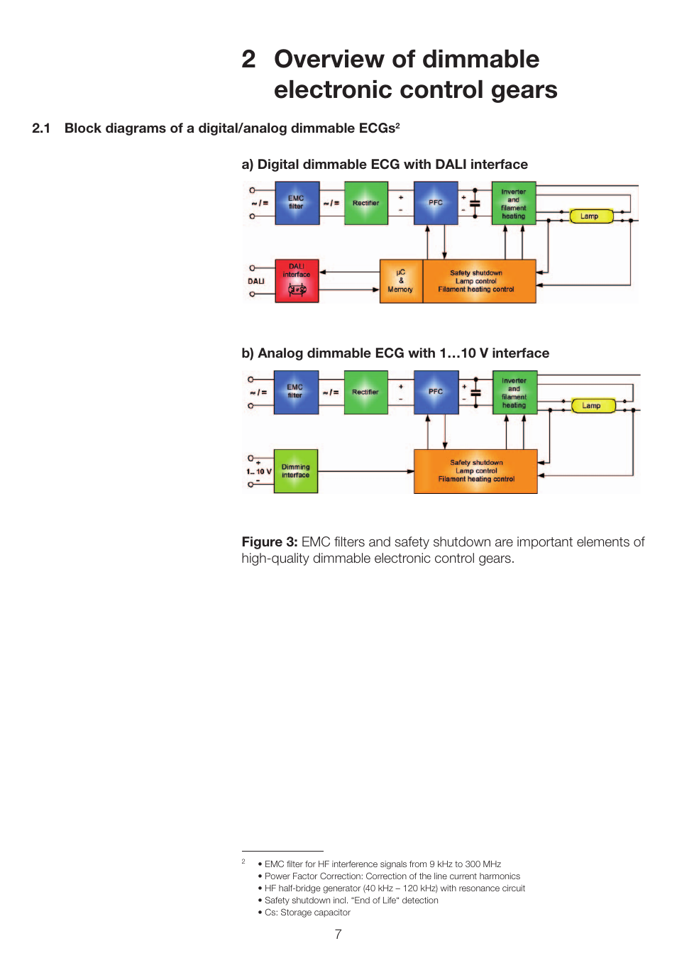 2overview of dimmable electronic control gears | OSRAM QUICKTRONIC INTELLIGENT DIM CFL User Manual | Page 8 / 92