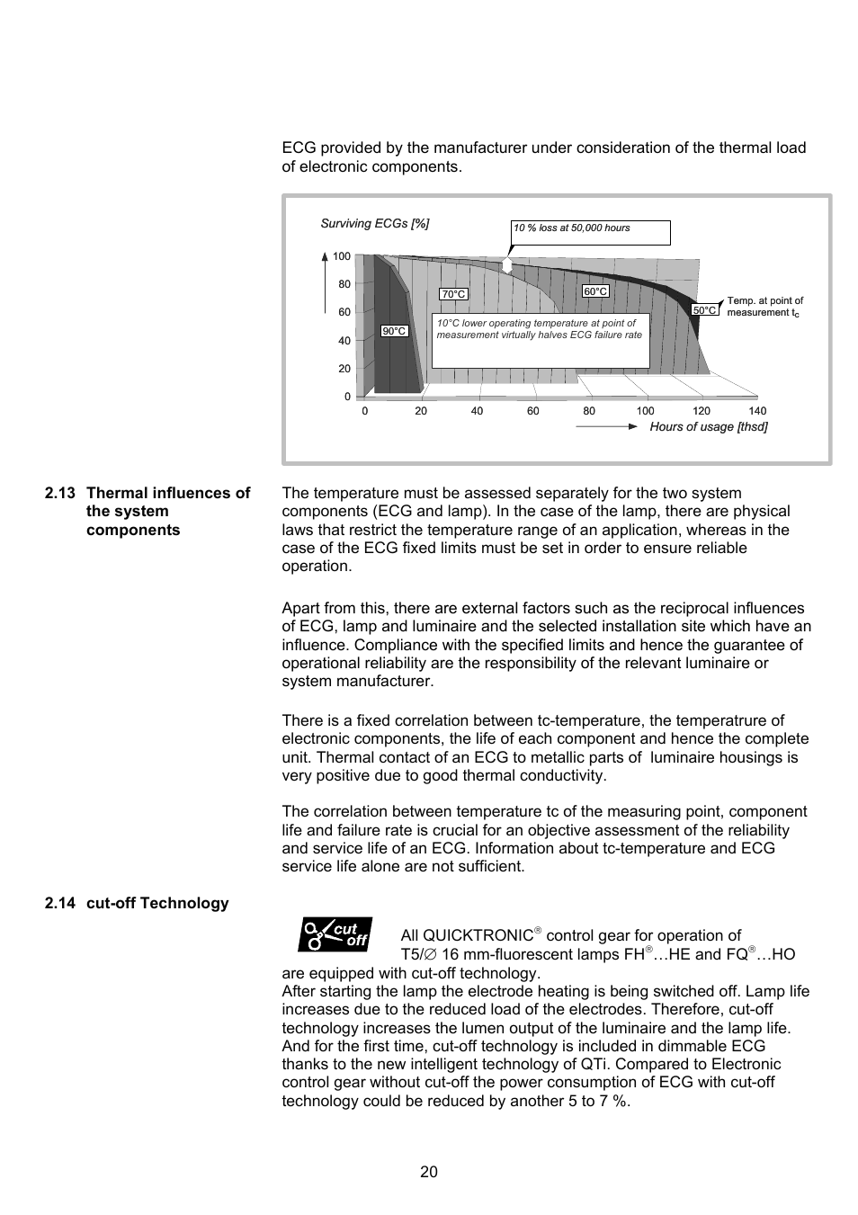 He and fq | OSRAM QUICKTRONIC-M ECG for circular FL 16 mm User Manual | Page 21 / 93