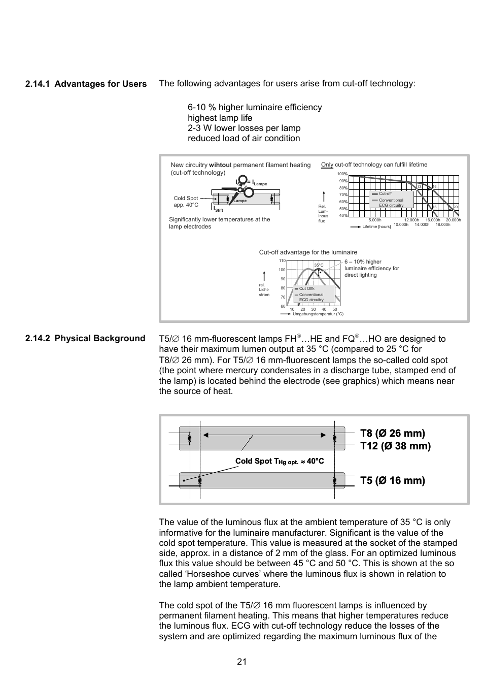 He and fq, Cold spot t, 40°c | OSRAM QUICKTRONIC-M ECG for circular FL 16 mm User Manual | Page 22 / 93