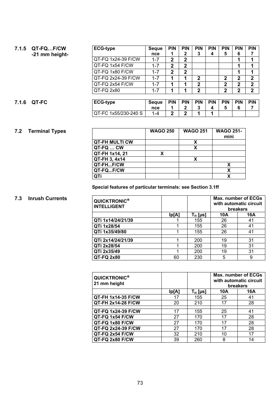 OSRAM QUICKTRONIC-M ECG for circular FL 16 mm User Manual | Page 74 / 93