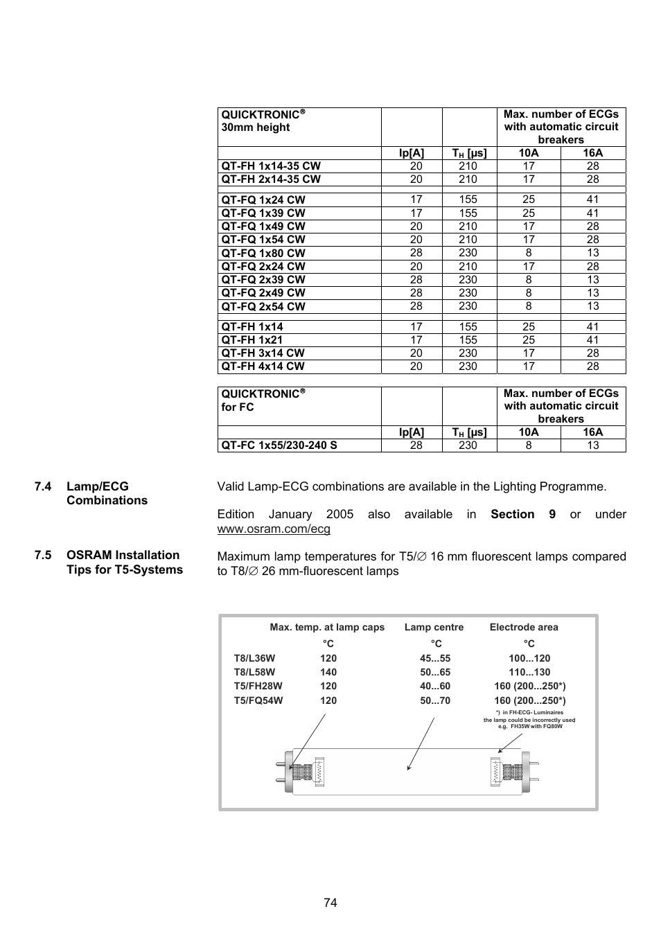 OSRAM QUICKTRONIC-M ECG for circular FL 16 mm User Manual | Page 75 / 93