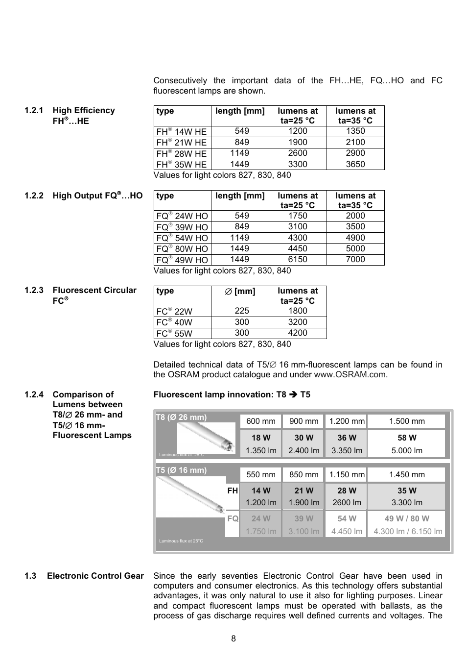 OSRAM QUICKTRONIC-M ECG for circular FL 16 mm User Manual | Page 9 / 93