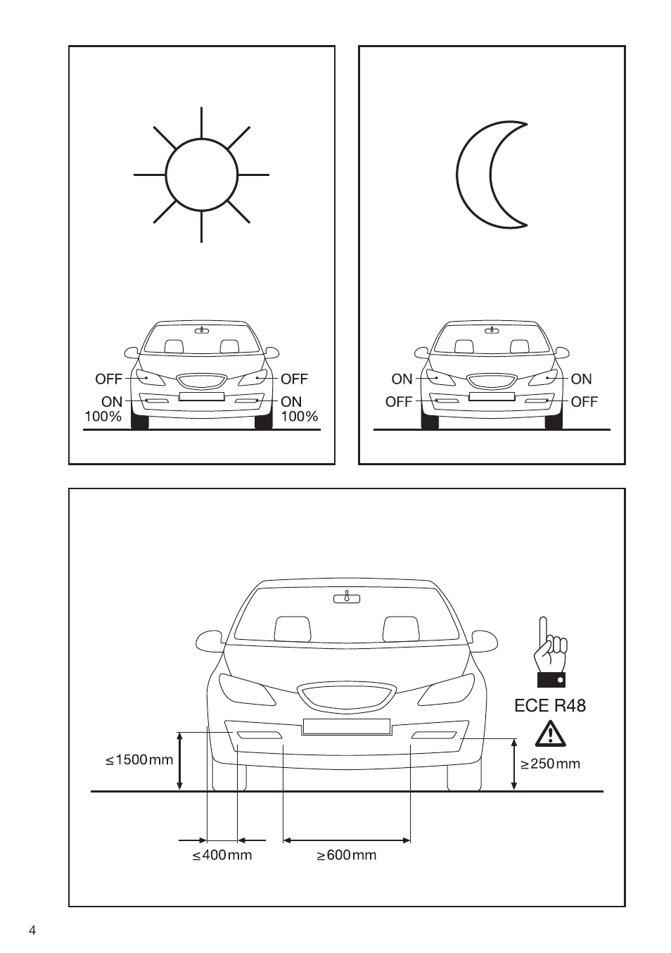 OSRAM LEDriving PX-5 – LED daytime running ligh User Manual | Page 4 / 15