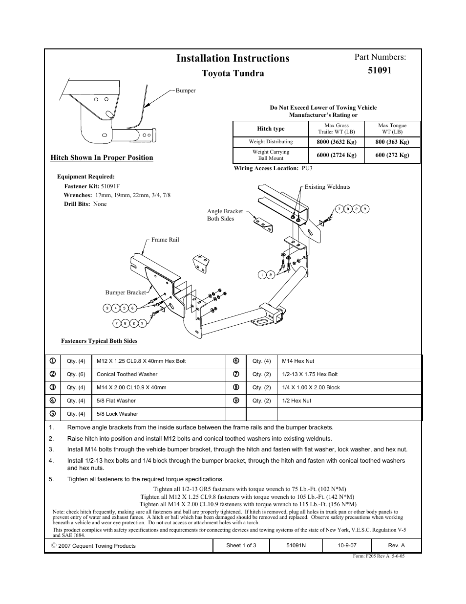 Pro Series 51091 51 Receiver User Manual | 3 pages