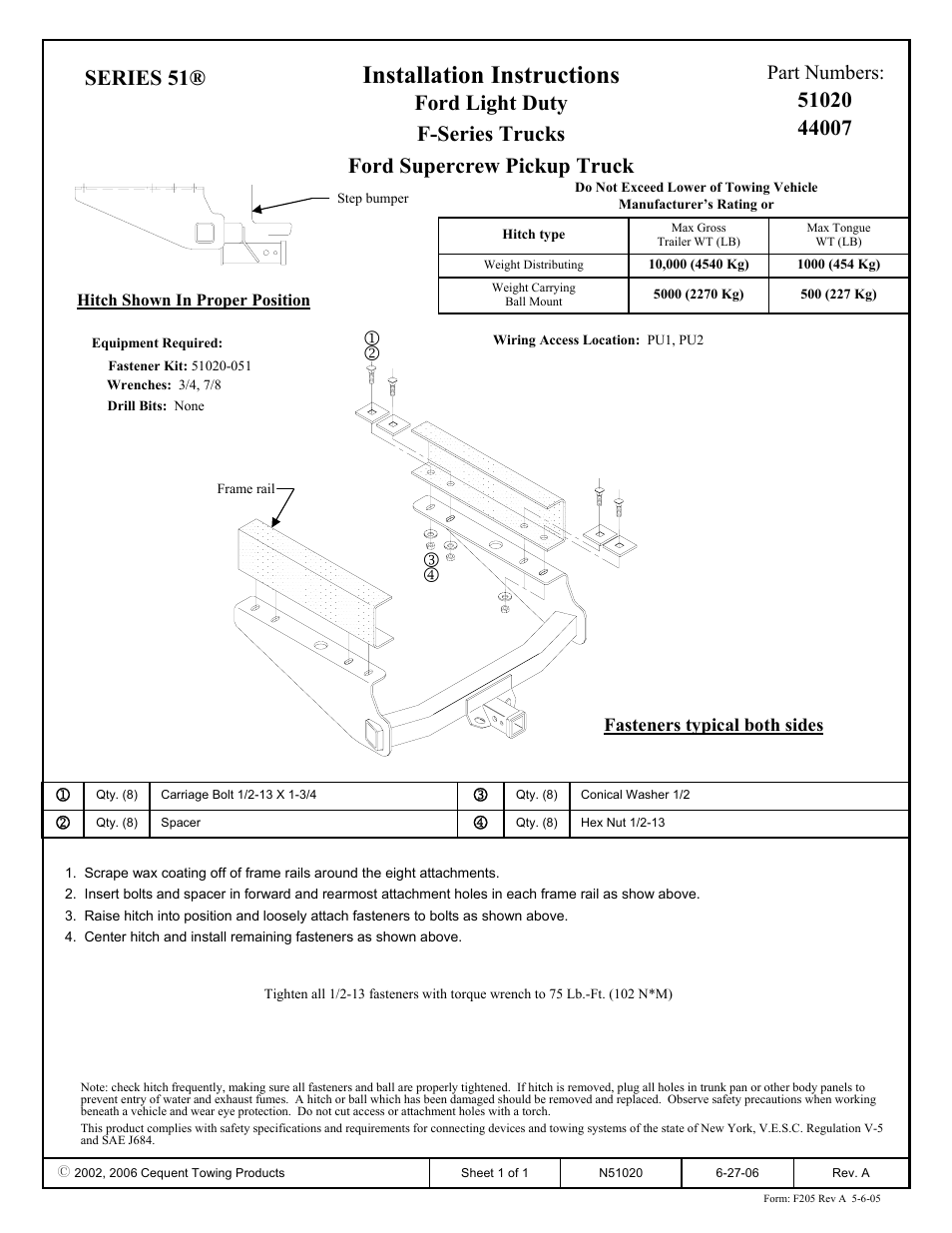 Pro Series 44007 51 Receiver User Manual | 1 page