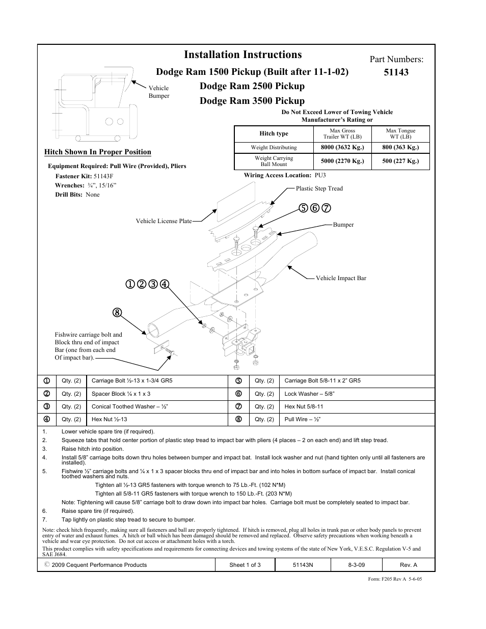 Pro Series 51143 51 Receiver User Manual | 3 pages