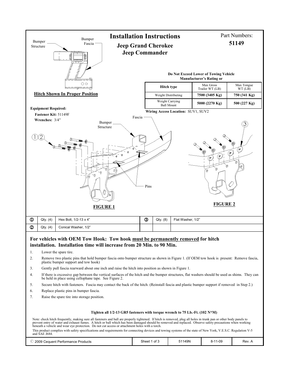 Pro Series 51149 51 Receiver User Manual | 3 pages