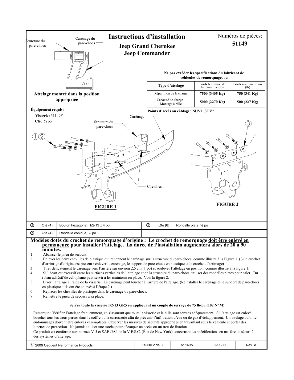 Instructions d’installation, Jeep grand cherokee jeep commander, Numéros de pièces | Pro Series 51149 51 Receiver User Manual | Page 2 / 3