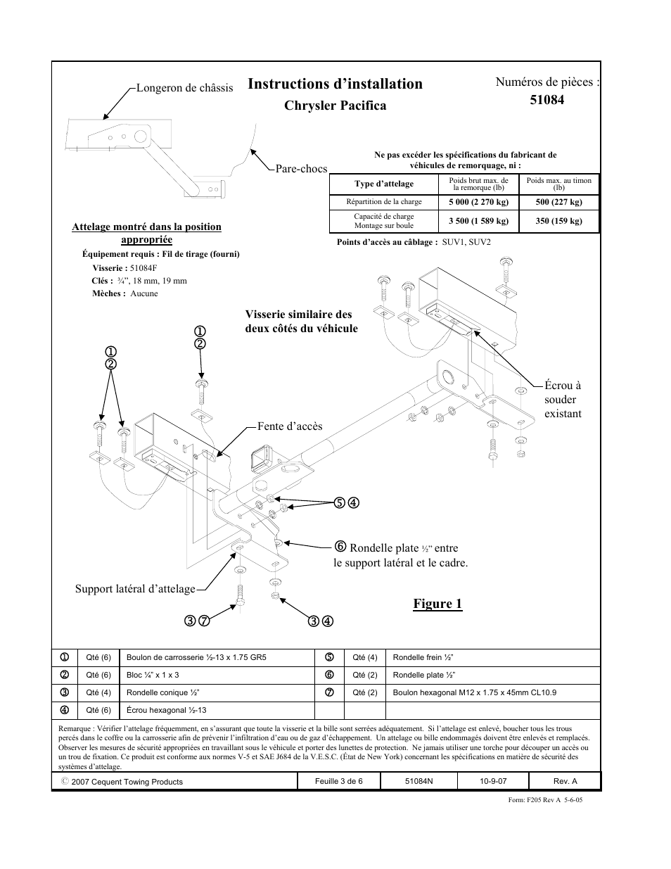 Instructions d’installation, Chrysler pacifica, Figure 1 | Numéros de pièces | Pro Series 51084 51 Receiver User Manual | Page 3 / 6