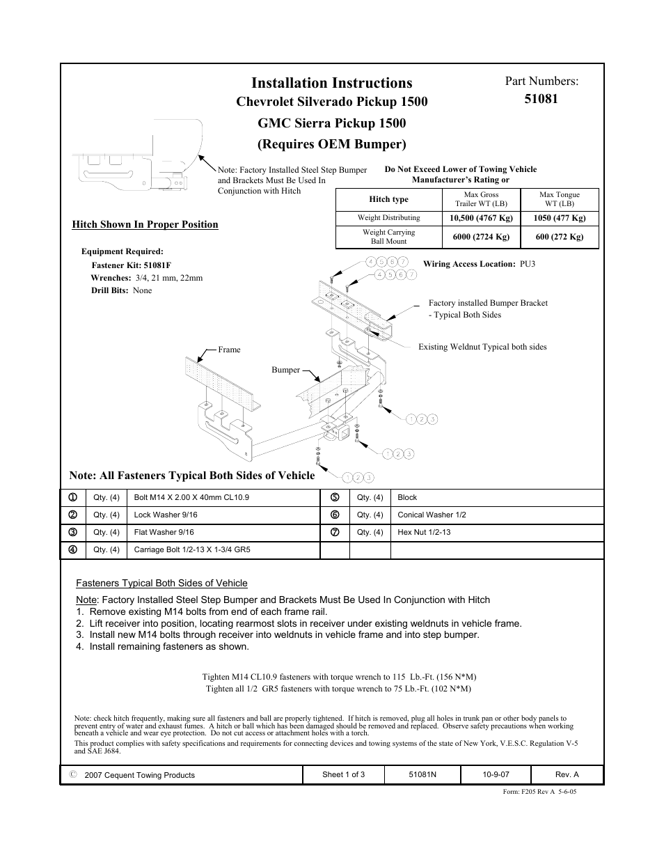 Pro Series 51081 51 Receiver User Manual | 3 pages