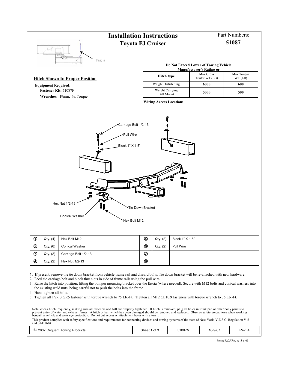 Pro Series 51087 51 Receiver User Manual | 3 pages