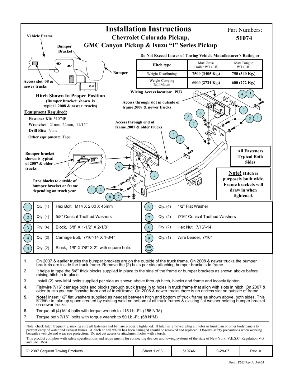 Pro Series 51074 51 Receiver User Manual | 3 pages